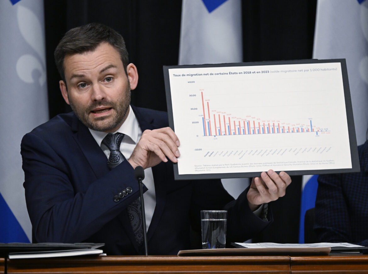 PQ-IMMIGRATION 20241028