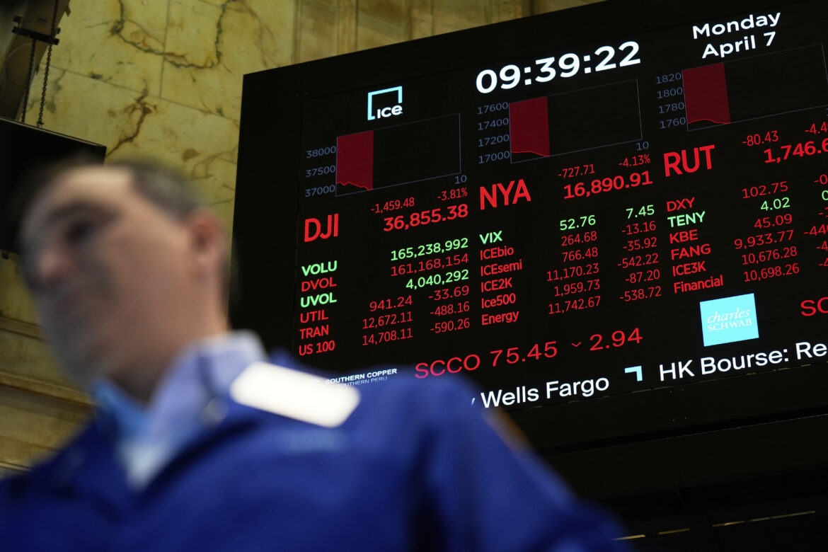 Financial Markets Wall Street