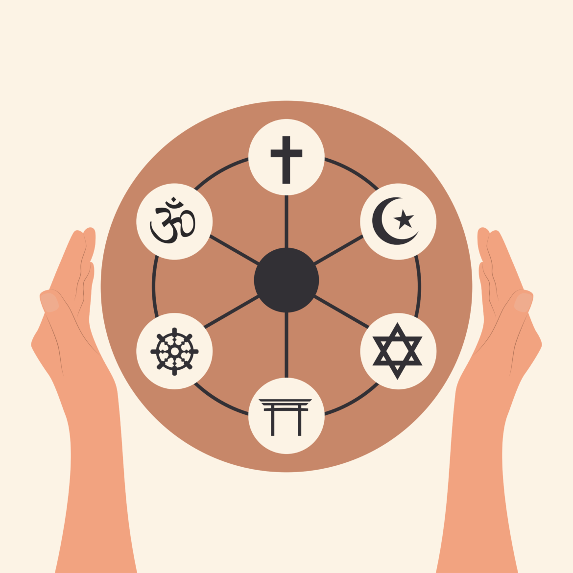 Religion