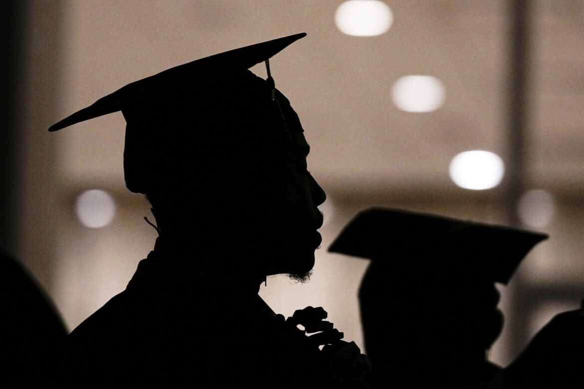 College Grads Unemployment