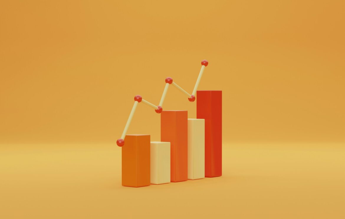 Productivity bar chart